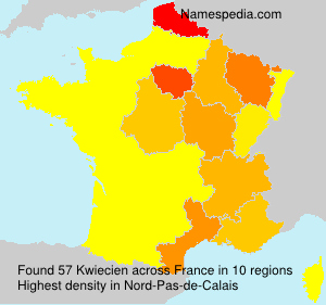 Kwiecien Kwiecien