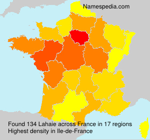 Lahaie Lahaie