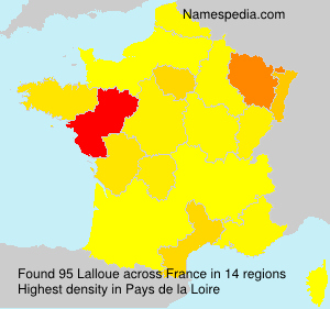 Lalloue Lalloue