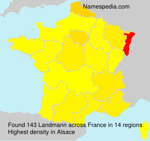 Landmann Landmann