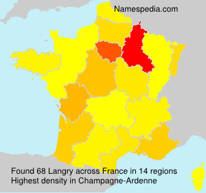 Langry Langry
