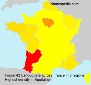 Lanouguere