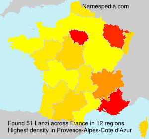 Lanzi Lanzi