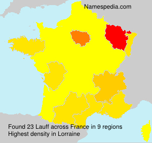 Lauff Lauff