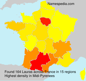 Lauras Lauras