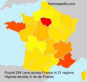 Lena Lena