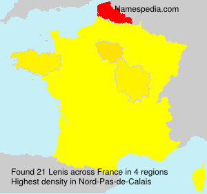 Lenis Lenis