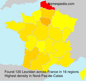Leuridan Leuridan