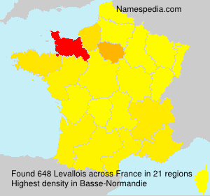 Levallois Levallois
