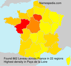 Leveau Leveau