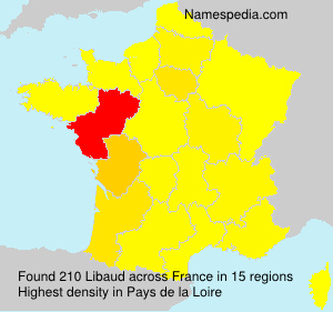 Libaud Libaud