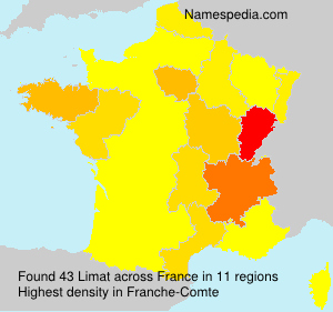 Limat Limat