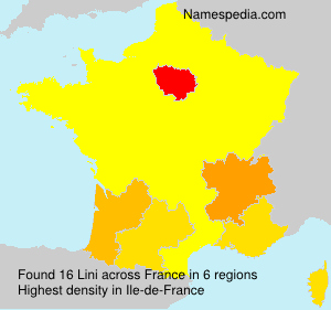 Lini Lini