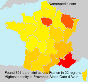 Lorenzini Lorenzini