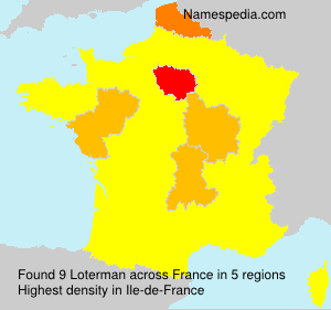 Loterman Loterman
