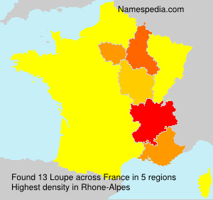 Loupe Loupe