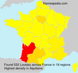 Loustau Loustau