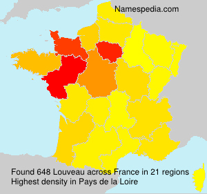 Louveau Louveau