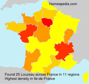 Louzeau Louzeau