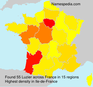 Luzier Luzier