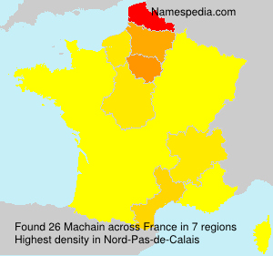 Machain Machain