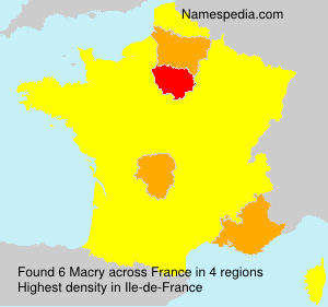 Macry Macry