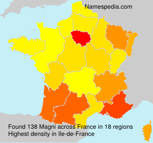 Magni Magni