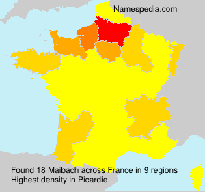 Maibach Maibach