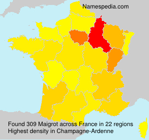 Maigrot Maigrot