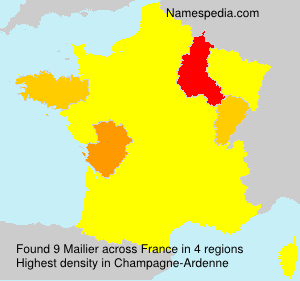 Mailier Mailier