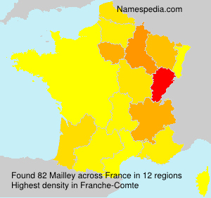 Mailley Mailley