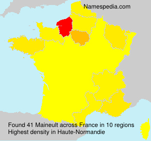 Maineult Maineult