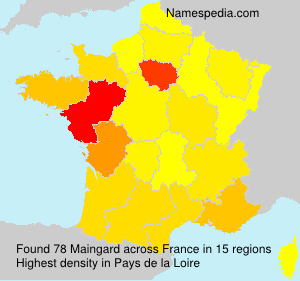 Maingard Maingard