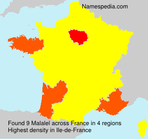 Malalel Malalel