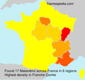Malandrini Malandrini