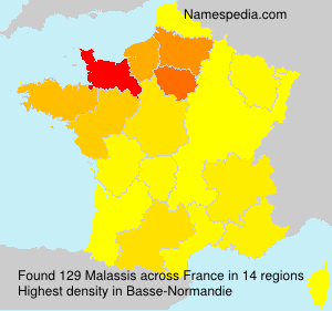 Malassis Malassis