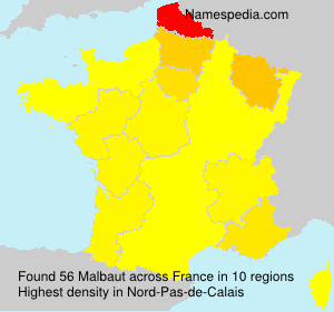 Malbaut Malbaut