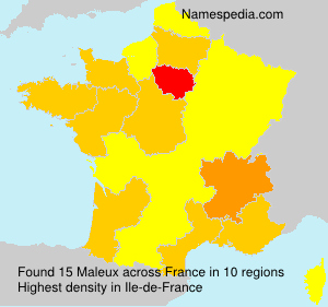 Maleux Maleux