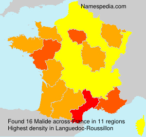 Malide Malide