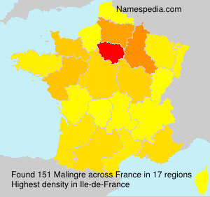 Malingre Malingre