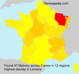 Malnory Malnory