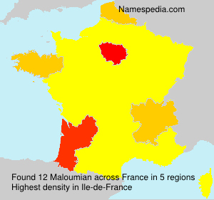 Maloumian Maloumian