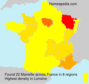 Mamelle Mamelle