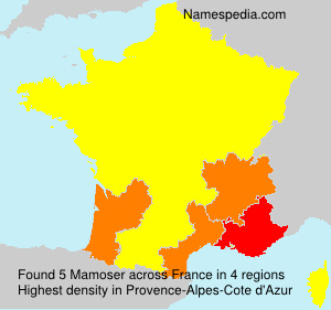 Mamoser Mamoser