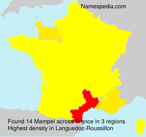 Mampel Mampel