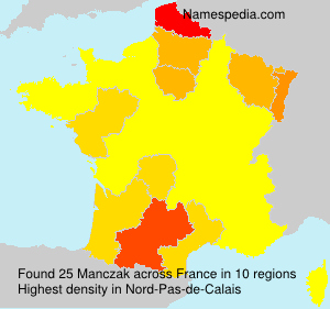 Manczak Manczak