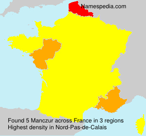 Manczur Manczur
