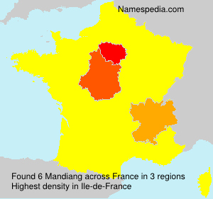 Mandiang Mandiang