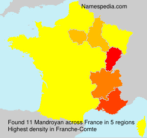 Mandroyan Mandroyan