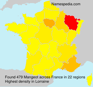Mangeot Mangeot